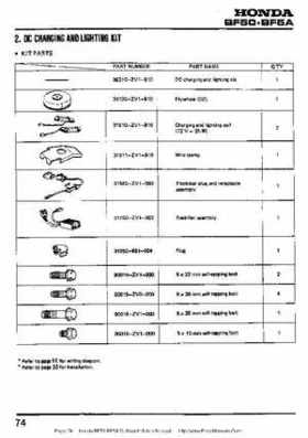 Honda BF50 (5HP) BF5A Outboard Motors Shop Manual., Page 74