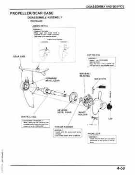 Honda BF75, BF100, BF8A Outboard Motors Shop Manual, Page 92