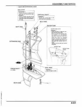 Honda BF75, BF100, BF8A Outboard Motors Shop Manual, Page 94