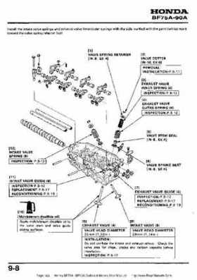 Honda BF75A BF90A Outboard Motors Shop Manual., Page 122