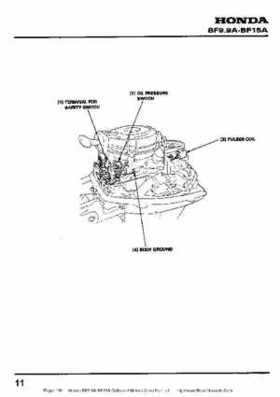 Honda BF9.9A-BF15A Outboard Motors Shop Manual., Page 136