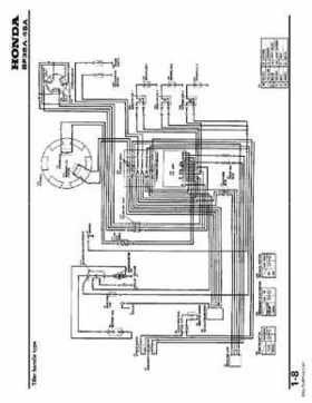 Honda Outboards BF40A/BF50A Service Manual, Page 9