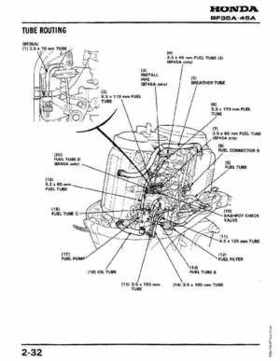 Honda Outboards BF40A/BF50A Service Manual, Page 41