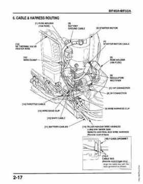 Honda Outboards BF40A/BF50A Service Manual, Page 298