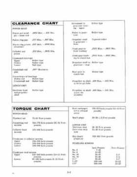 1965 Evinrude 90 HP StarFlite Service Repair Manual, P/N 4206, Page 7