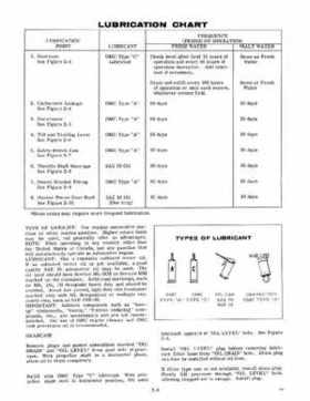 1965 Evinrude 90 HP StarFlite Service Repair Manual, P/N 4206, Page 8