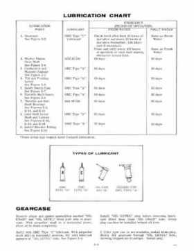 1965 Evinrude SportFour Heavy Duty 60 HP Outboards Service Repair Manual, P/N 4204, Page 8