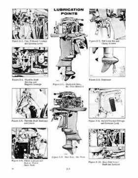 1966 Evinrude 33HP Outboards Service Repair Manual Item No. 4282, Page 9