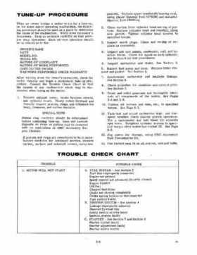 1966 Evinrude 33HP Outboards Service Repair Manual Item No. 4282, Page 10