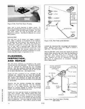 1966 Evinrude 33HP Outboards Service Repair Manual Item No. 4282, Page 22