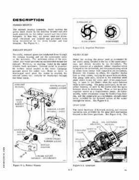 1966 Evinrude 33HP Outboards Service Repair Manual Item No. 4282, Page 46