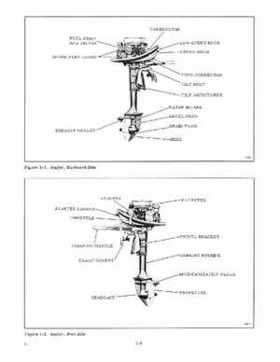 1966 Evinrude 5HP Outboards Service Repair Manual Item No. 4278, Page 4