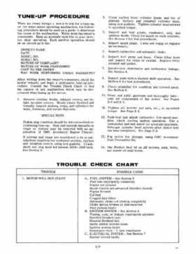 1967 Evinrude StarFlite 80 HP Outboards Service Repair Manual, P/N 4359, Page 10