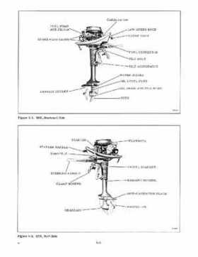 1968 Evinrude 5HP Angler Outboards Service Repair Manual P/N 4478, Page 5
