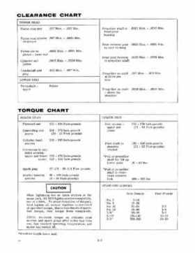 1968 Evinrude Ski-Twin 33 HP Outboards Service Repair Manual P/N 4482, Page 8