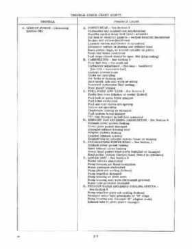 1968 Evinrude Ski-Twin 33 HP Outboards Service Repair Manual P/N 4482, Page 12
