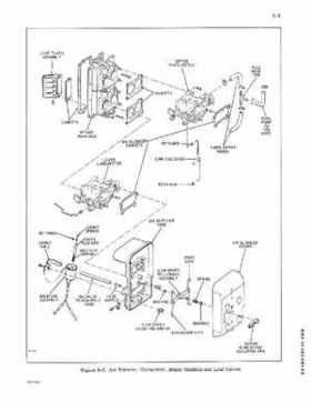 1970 Johnson 85HP Outboards Service Repair Manual P/N JM-7010, Page 22