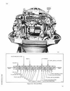 1970 Johnson 85HP Outboards Service Repair Manual P/N JM-7010, Page 35