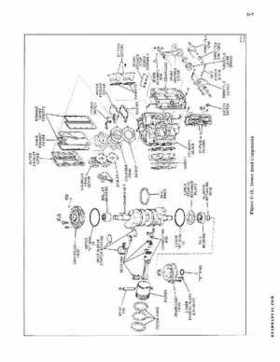1970 Johnson 85HP Outboards Service Repair Manual P/N JM-7010, Page 50