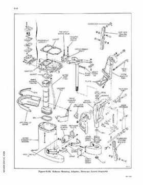 1970 Johnson 85HP Outboards Service Repair Manual P/N JM-7010, Page 69