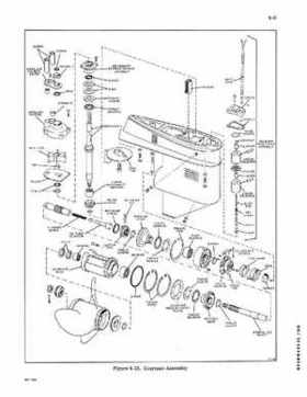 1970 Johnson 85HP Outboards Service Repair Manual P/N JM-7010, Page 72
