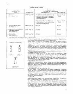 1971 Evinrude Mate 2HP outboards Service Repair Manual P/N 4744, Page 11
