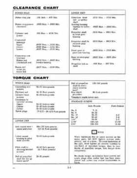 1974 Evinrude 6 HP OMC Outboard Service Repair Manual P/N 5013, Page 8