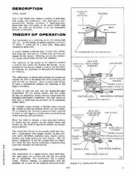 1974 Evinrude 6 HP OMC Outboard Service Repair Manual P/N 5013, Page 15