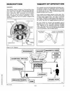 1974 Evinrude 6 HP OMC Outboard Service Repair Manual P/N 5013, Page 27