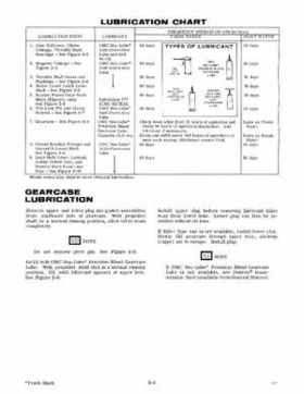 1975 Evinrude 40 HP Outboards Service Repair Manual, PN 5093, Page 11
