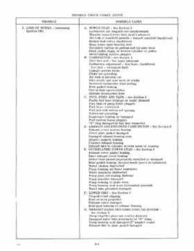 1975 Evinrude 40 HP Outboards Service Repair Manual, PN 5093, Page 15