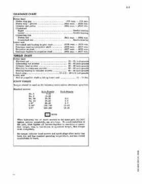 1976 Evinrude 2 HP 2602 Outboards Service Repair manual P/N 5185, Page 10