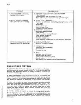 1976 Evinrude 2 HP 2602 Outboards Service Repair manual P/N 5185, Page 17