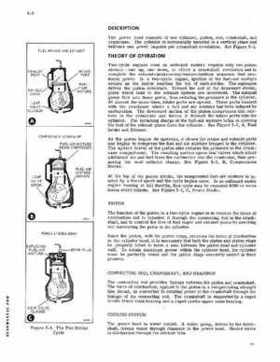 1976 Evinrude 2 HP 2602 Outboards Service Repair manual P/N 5185, Page 35