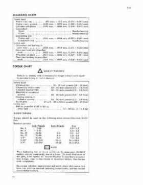 1977 Johnson 2HP Outboards Service Repair Manual P/N 7702, Page 10