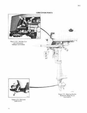 1977 Johnson 2HP Outboards Service Repair Manual P/N 7702, Page 12