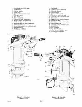1977 Evinrude 9.9-15 HP Outboard Motor Service Repair Manual P/N 5305, Page 7