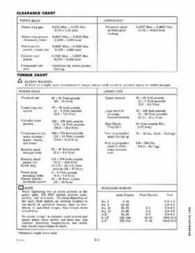 1977 Evinrude 9.9-15 HP Outboard Motor Service Repair Manual P/N 5305, Page 10