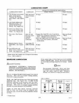1977 Evinrude 9.9-15 HP Outboard Motor Service Repair Manual P/N 5305, Page 11