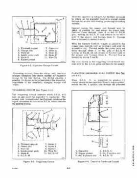 1977 Evinrude 9.9-15 HP Outboard Motor Service Repair Manual P/N 5305, Page 32