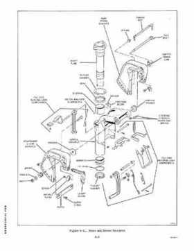 1977 Evinrude 9.9-15 HP Outboard Motor Service Repair Manual P/N 5305, Page 77
