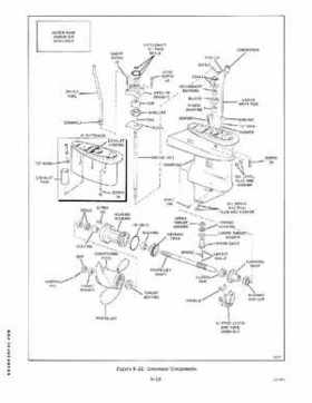 1977 Evinrude 9.9-15 HP Outboard Motor Service Repair Manual P/N 5305, Page 81