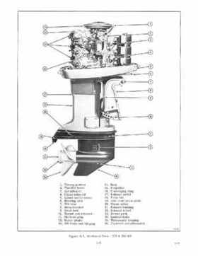 1978 Johnson 175, 200, 235 HP Outboard Service Repair Manual P/N JM-7810, Page 6