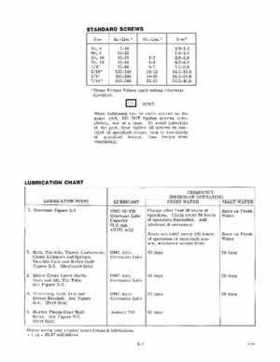 1978 Johnson 175, 200, 235 HP Outboard Service Repair Manual P/N JM-7810, Page 13
