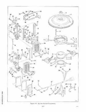 1978 Johnson 175, 200, 235 HP Outboard Service Repair Manual P/N JM-7810, Page 42