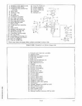 1978 Johnson 175, 200, 235 HP Outboard Service Repair Manual P/N JM-7810, Page 76