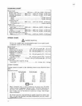 1978 Johnson 2HP outboards Service Repair Manual P/N JM-7802, Page 10