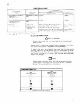 1978 Johnson 2HP outboards Service Repair Manual P/N JM-7802, Page 11