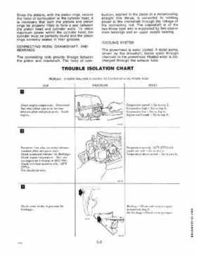 1978 Johnson 4HP outboards Service Repair Manual P/N JM-7803, Page 55