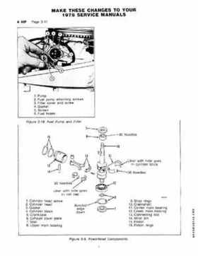 1978 Johnson 4HP outboards Service Repair Manual P/N JM-7803, Page 84